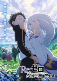 Re:Zero kara Hajimeru Isekai Seikatsu 3rd Season (2024)